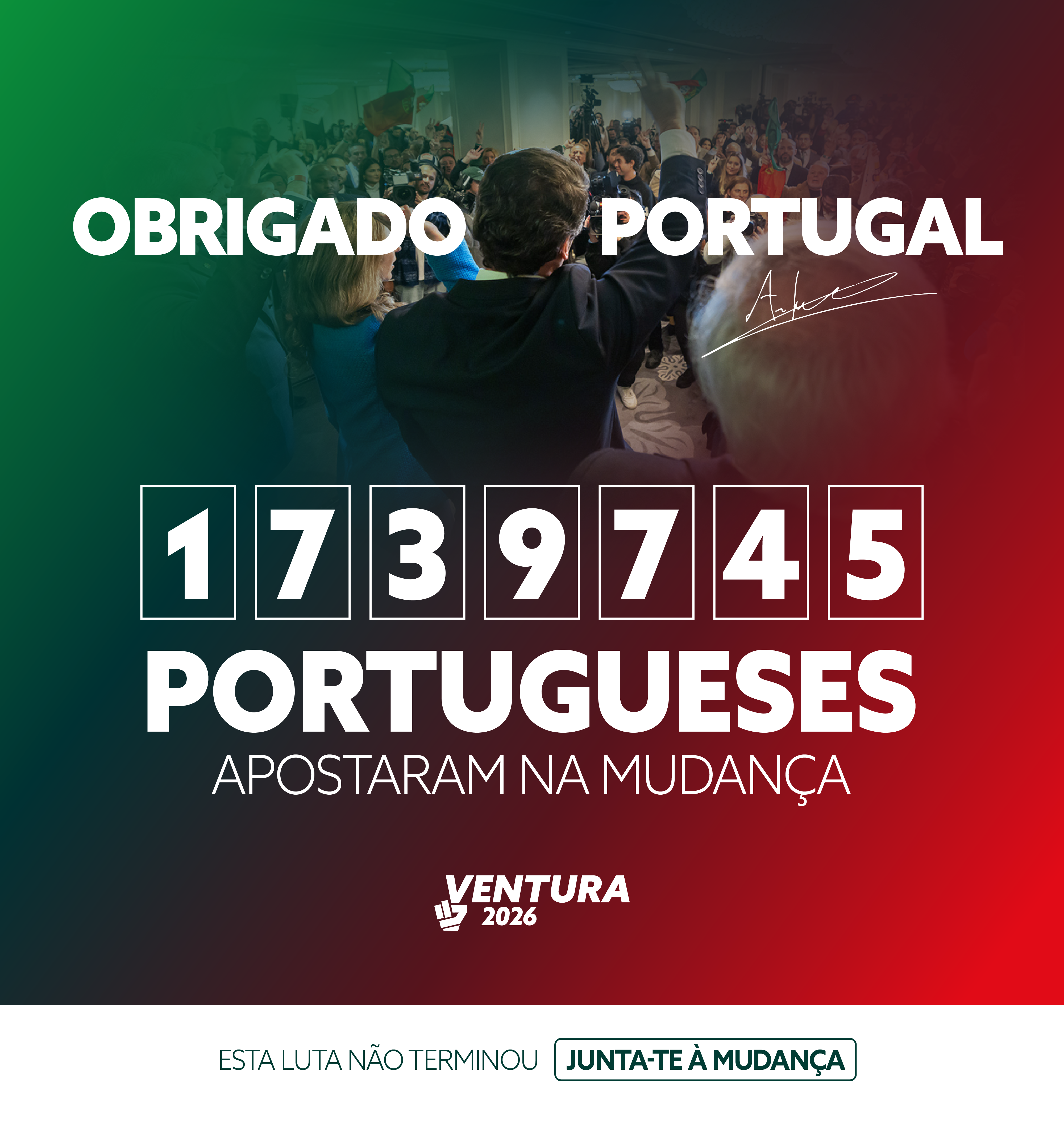 André Ventura Presidenciais 2026